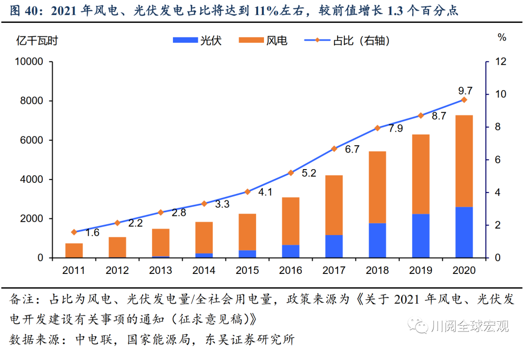 美隆能源环保